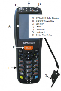 Memor x3 подключение к 1с